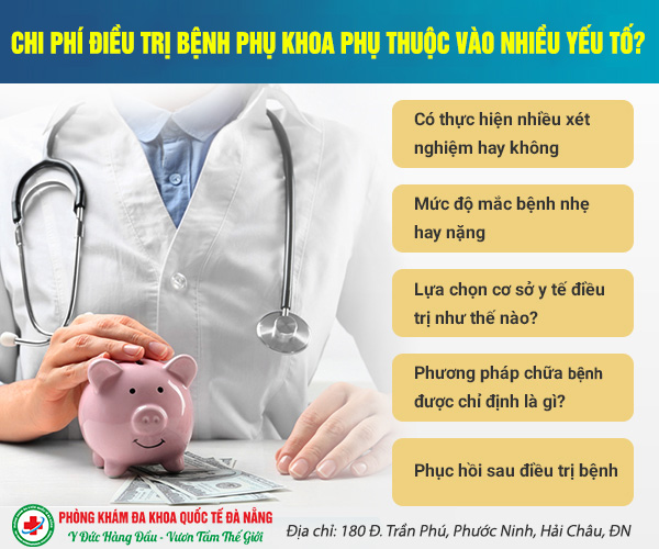 Chi phí khám phụ khoa ở Đà Nẵng
