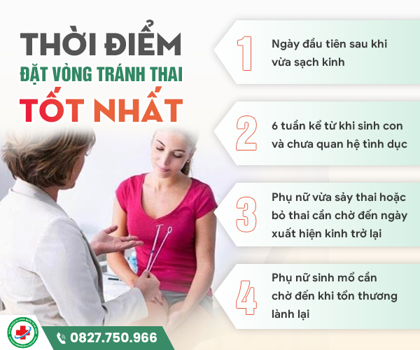 Thời điểm chị em nên đặt vòng tránh thai