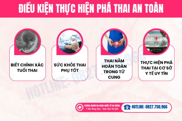 Điều kiện thực hiện phá thai an toàn